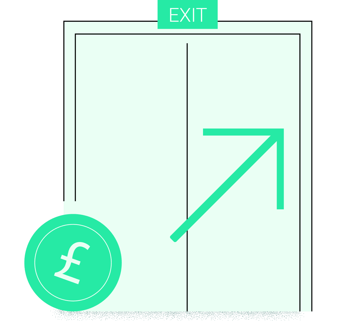 Exit anytime after the first year.